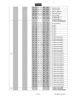 Preview for 21 page of EuroLite LED TMH-X25 Zoom User Manual