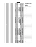 Preview for 22 page of EuroLite LED TMH-X25 Zoom User Manual