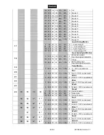 Preview for 23 page of EuroLite LED TMH-X25 Zoom User Manual