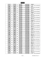 Preview for 25 page of EuroLite LED TMH-X25 Zoom User Manual