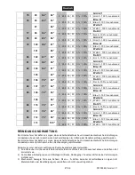 Preview for 27 page of EuroLite LED TMH-X25 Zoom User Manual