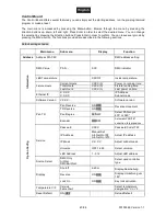 Preview for 40 page of EuroLite LED TMH-X25 Zoom User Manual