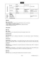 Preview for 41 page of EuroLite LED TMH-X25 Zoom User Manual