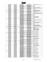 Preview for 46 page of EuroLite LED TMH-X25 Zoom User Manual