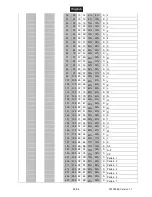 Preview for 48 page of EuroLite LED TMH-X25 Zoom User Manual