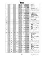 Preview for 49 page of EuroLite LED TMH-X25 Zoom User Manual