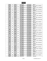 Preview for 50 page of EuroLite LED TMH-X25 Zoom User Manual