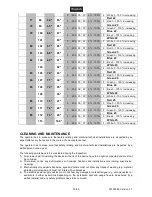 Preview for 53 page of EuroLite LED TMH-X25 Zoom User Manual