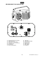 Предварительный просмотр 7 страницы EuroLite LED Triple FX Laser Box User Manual