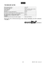 Preview for 8 page of EuroLite LED Trusslight 24VDC 18x1W User Manual