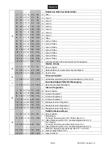 Предварительный просмотр 12 страницы EuroLite LED TSL-150 User Manual