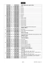 Предварительный просмотр 24 страницы EuroLite LED TSL-150 User Manual