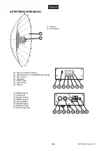 Preview for 6 page of EuroLite LED Umbrella 140 User Manual