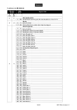 Preview for 12 page of EuroLite LED Umbrella 140 User Manual