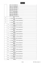 Preview for 13 page of EuroLite LED Umbrella 140 User Manual