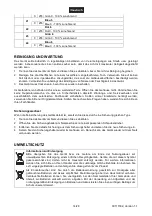 Preview for 14 page of EuroLite LED Umbrella 140 User Manual