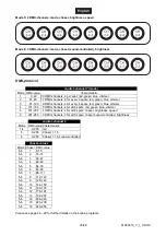 Предварительный просмотр 23 страницы EuroLite LED WMB-830 RGB Bar User Manual