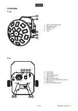 Предварительный просмотр 13 страницы EuroLite LED Z-20 Beam Effect User Manual