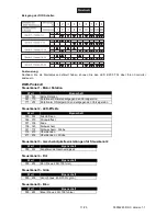 Предварительный просмотр 11 страницы EuroLite LED Z-200 TCL User Manual