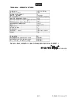 Предварительный просмотр 23 страницы EuroLite LED Z-200 TCL User Manual