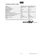 Предварительный просмотр 22 страницы EuroLite LED Z-500 User Manual