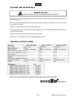 Preview for 13 page of EuroLite Light-Module-Set RFL User Manual