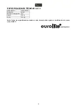 Preview for 11 page of EuroLite LLC-3 Operating Instructions Manual