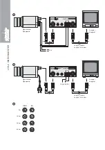 Preview for 2 page of EuroLite LVH-4 User Manual