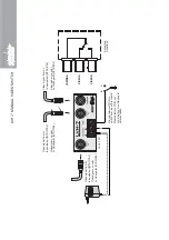 Предварительный просмотр 2 страницы EuroLite LVH-7 User Manual