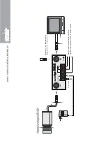 Предварительный просмотр 2 страницы EuroLite LVH-8 User Manual