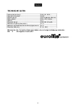 Preview for 8 page of EuroLite MF-5 User Manual