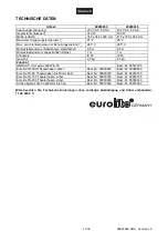 Preview for 11 page of EuroLite MIK UV User Manual