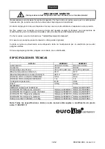 Preview for 32 page of EuroLite MIK UV User Manual