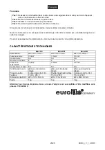 Предварительный просмотр 20 страницы EuroLite MINI-4 B User Manual