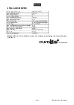 Предварительный просмотр 12 страницы EuroLite MINI-4 T-BAR User Manual