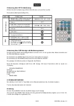 Предварительный просмотр 10 страницы EuroLite ML-30 User Manual