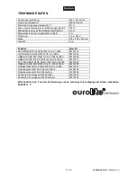 Preview for 11 page of EuroLite ML-575E User Manual