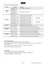 Preview for 26 page of EuroLite ML-600 ABL User Manual