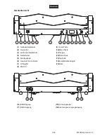 Предварительный просмотр 7 страницы EuroLite MSB-8i User Manual