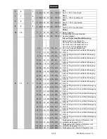 Предварительный просмотр 13 страницы EuroLite MSB-8i User Manual