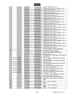 Предварительный просмотр 14 страницы EuroLite MSB-8i User Manual