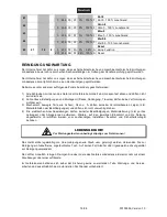 Предварительный просмотр 16 страницы EuroLite MSB-8i User Manual