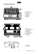 Предварительный просмотр 6 страницы EuroLite Multiflood Pro IP RGBW Wash & Frost User Manual