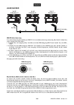 Предварительный просмотр 8 страницы EuroLite Multiflood Pro IP RGBW Wash & Frost User Manual