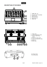 Предварительный просмотр 19 страницы EuroLite Multiflood Pro IP RGBW Wash & Frost User Manual