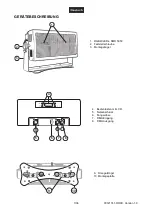 Preview for 7 page of EuroLite Multiflood Pro IP SMD RGBW Strobe/Wash User Manual