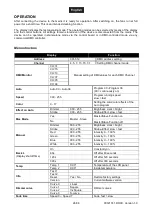 Preview for 26 page of EuroLite Multiflood Pro IP SMD RGBW Strobe/Wash User Manual