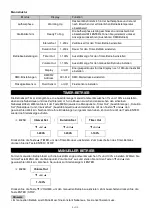 Preview for 9 page of EuroLite N-130 Tour Fogger User Manual