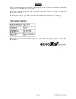 Предварительный просмотр 14 страницы EuroLite N-150 User Manual