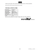 Предварительный просмотр 25 страницы EuroLite N-150 User Manual